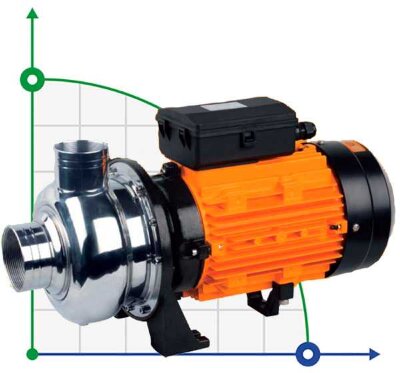 DWO120D Centrifugal pump