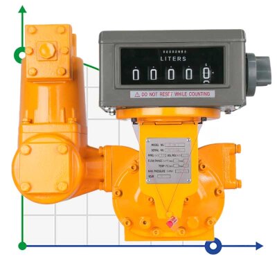 Caudalímetro de pistón rotativo M-50 2ʼʼ, 38-550 l/min con impresora y contador preajustado para combustible diésel, gasolina