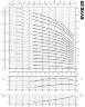 Mehrstufige Druckerhöhungspumpe EVXE20/6, 7,5 kW, 28,8 m3/h, 101m, 380V/T, AISI 304 (EBARA EVM)