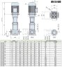 Багатоступеневий насос EVX 65/5-2a, 30 кВт, 85 м3/год, 125м, 380V/T, AISI 304 (EBARA EVM)