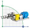 DHC30-400 насос для гомогенізації сполук