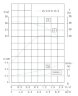 TKW 25/110-0.55/2 (4/15), 0,55 kW, 2900 Horizontale Zentrifugalpumpe
