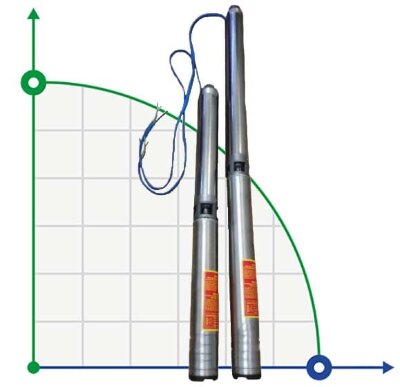 Свердловинний насос 4 дюйми Watermot SТ9/42, 7,5kW, 380V