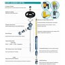 PVDF+700mm насосная часть (труба) для бочкового насоса