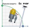 BTS-HD-EX2-V+PVDF-1200mm Fasspumpe