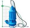 Slurry Pump SS150-15-15, 150mm, 380V/50Hz Submersible