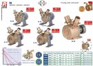 Bomba N 50 con polea de accionamiento