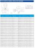 Pompa liniowa IHG TKHG 150/300-22/4 (187/28), 22 kW, stal nierdzewna AISI 304, 1480