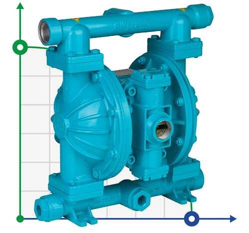 DP 10 DD/T-V - pneumatische Membranpumpe