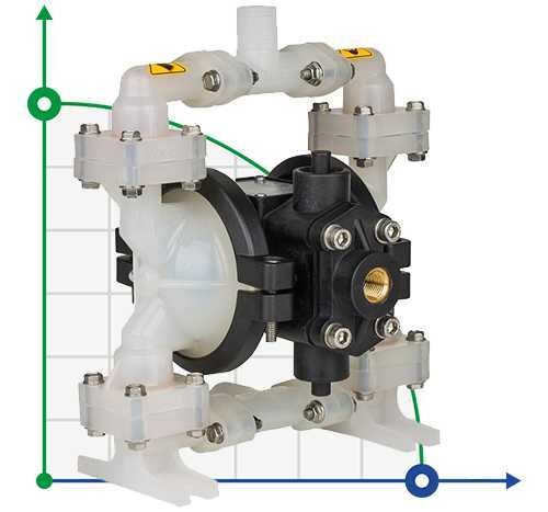DP 02 PP/E - pneumatische Membranpumpe