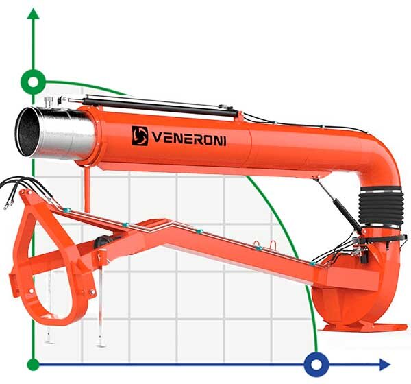 Veneroni ATS 35/540, 4m, 1620 m3/h Zapfwelle Pumpe mit hydraulischer Drehung und Teleskoprohr