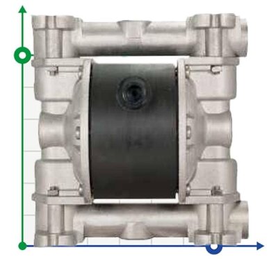 DEBEM MICROBOXER ALU+PTFE pneumatic diaphragm pump IMICR-AL-MTTLT--