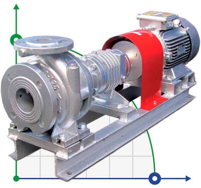 Hot oil pump EMSE EKY 32-200, 7.5 kW, 380V, 2900 with motor, frame mounted coupling