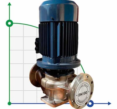 IHG BGLH 100-125A (89/16), 7,5kW, 2880 Stainless Steel Vertical Pump