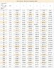 DN100 Расходомер электромагнитный KLD PN16 (циркуляция барды бражной колонны), 100 м3/ч, 4-20mA, Ex