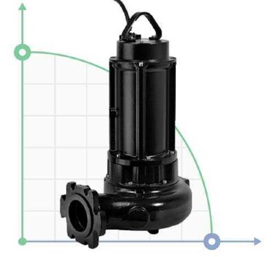 Pump MAN 550/2/80 A1FT5 NC Q TS 2SIC 10 400 V IN-6 (Zenit)