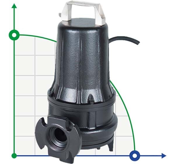 Submersible pump Dreno GX-EX 50-2/110 T with cutting system