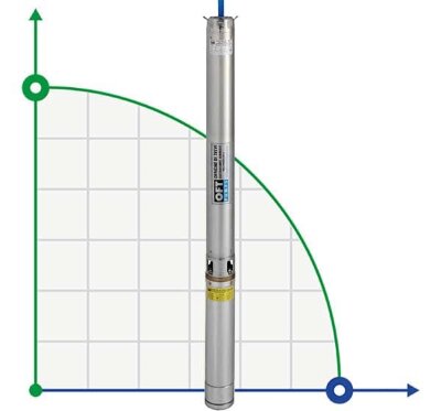 Submersible borehole pump BE 80-200-6, 220V high temperature