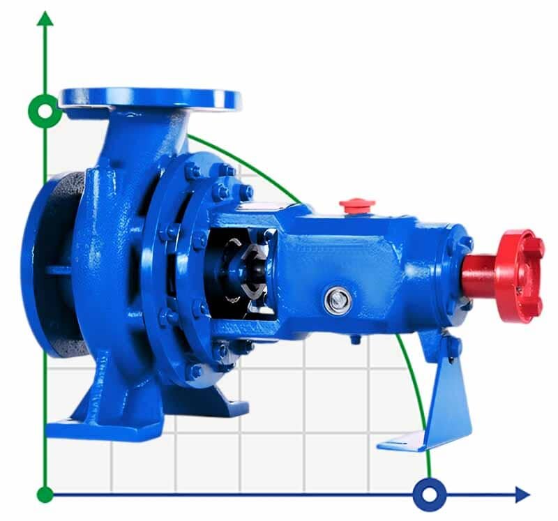 Centrifugal pump K200-150-315a, 37kW, 1500, without motor