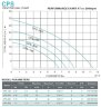 Pompa do piwa, wina, alkoholu CPS36S, 1,5 kW, AISI 304, 220 V/50 Hz, 2900 obr./min