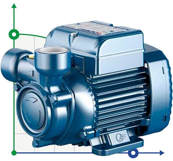 Pedrollo PQm 60 vortex pump