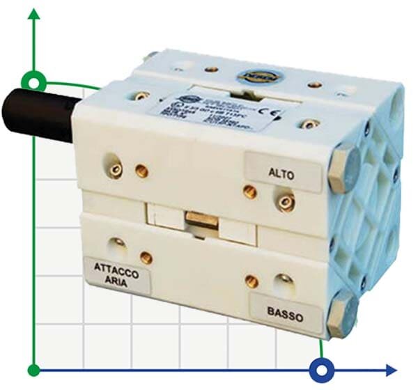 Пневматический насос CUBIC 15 PP ICU15P-NTTPVX-
