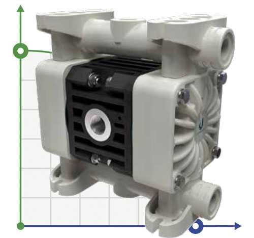Pneumatische Membranpumpe BOXER 15 PP IB15-P-NTTPV--