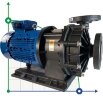 Насос для хімії MP-HX-555 GFRPP, 500L/min, 35m, 380V, ABLE Motor з магнітною муфтою