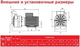 ADH 100 PP/A/0.75HP/TF/2800/BSP - Horizontal Centrifugal Pump