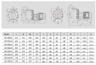 Pompa chemiczna QHB-40032 GFRPP, 520L/min, 19m, 380V, ABLE Motor, samozasysająca odśrodkowa