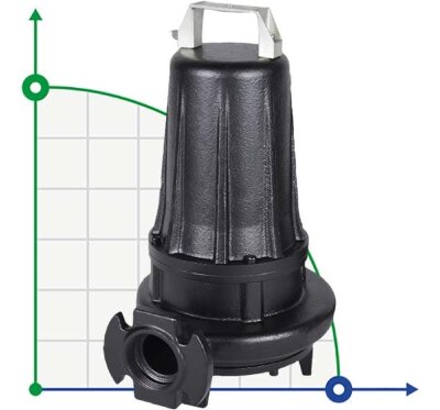 Bomba fecal Dreno GX 50-2/150 M con sistema de corte