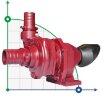 Насос з приводом від ВВП (ВОМ) трактора MTZ-P 30/300 для подачі добрив, КАС