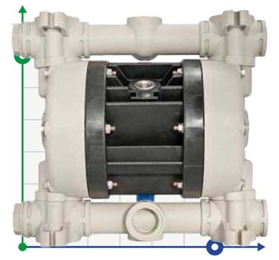 Pneumatic diaphragm pump BOXER 81 PP IB81-P-MTTPD--