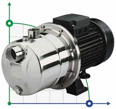 Self-priming stainless steel pump for irrigation systems JX/60 RC, 0.45 kW, 2.7 m3/h, 31m, 220V/M, AISI 304 (EBARA JEXM)