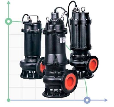Submersible Sewage Pump Water for drainage and wastewater 65WQD15-15-1.5 F, 1.5 kw Hmax 20m Qmax 617 l/min LEO 3.0