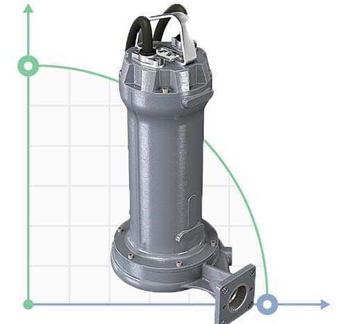 Bomba DRG 1000/2/80 A0FT5 NC Q TS 2SIC 10 400 V (Zenit)