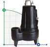 Погружной насос Dreno ALPHA V PRO 50-2/080 T с вихревым рабочим колесом