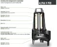 Погружной насос Dreno ALPHA V PRO 50-2/080 T с вихревым рабочим колесом