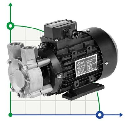 Високотемпературний насос WD-10E, 380V з нержавіючої сталі, -30°C+200°C вихровий