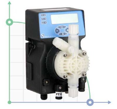 Pompe doseuse PDE DLX PH-RX-CL/M 8-10 230V/240V CP-PVDF