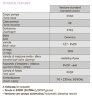 Насос-дозатор гіпохлориту PDE HC151+ PH-RX M80 240V PVDF-CE-VT, 4-20 л/год, 20-1 бар