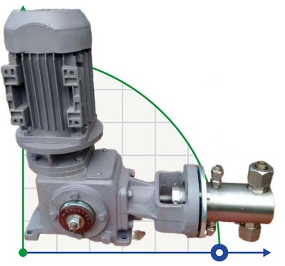 Dosing plunger pump 2ND 125/400 K14A, 5.5 kW