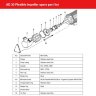 AlphaDynamic AD30/01 0.75kW Liquid Soap Impeller Pump