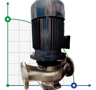 IHG BGLH 100-200 (100/50), 22kW, 2880 Stainless Steel Vertical Pump