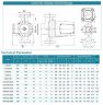 Circulation pump HGR1100-DN50, 220V with wet rotor