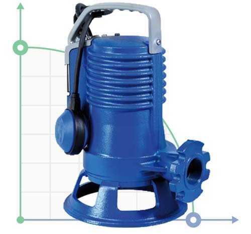 Pumpe GR BLUE P 200/2/G40H A1CM5 NC Q TCDGT 2SIC 10 230V (Zenit)