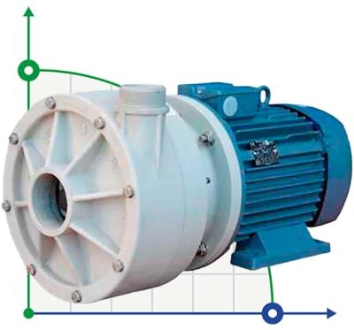 Horizontal centrifugal pump MB 150, PP, LIP SEAL, VITON, A