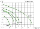JLM-65 Pump