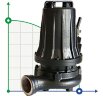 Kanalisations Tauchpumpe Dreno H2 HT-EX 50/2/125 500 C. mit Zweikanal-Laufrad