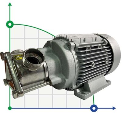 AlphaDynamic AD40/01 1,1kW Impeller Cream, Shampoo, Lotion Pump